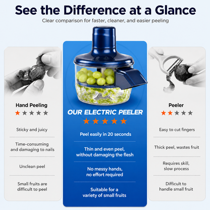 Electric Fruit & Vegetable Peeler Machine | USB Rechargeable Cordless Automatic Potato & Garlic Peeler